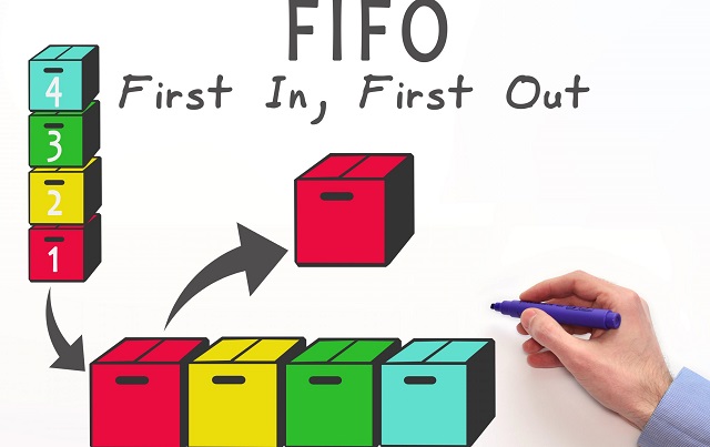 Phương pháp FIFO